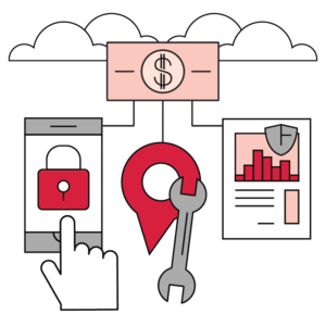 A dollar bill in the clouds at the top of 1 over 3 hierarchy structure with a phone containing a lock with a hand using that phone, a location marker and a wrench, and a document below. Only tones of white, grey, and red are used.